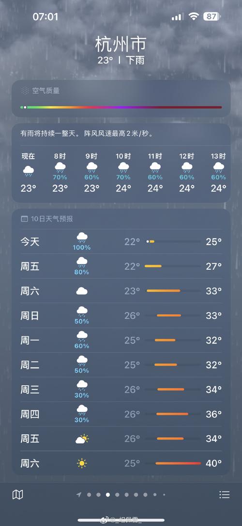 余杭天气24小时（余杭天气24小时预报查询）