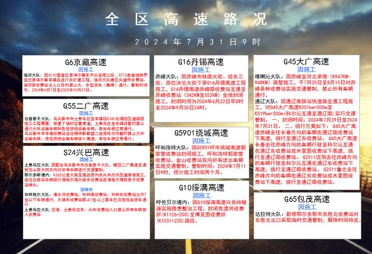 四平天气预报七天（四平天气预报七天查询结果）