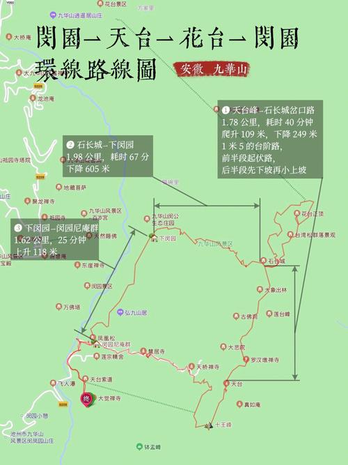 九华山一日游最佳路线图(九华山一日游最佳路线图要多久时间)-第4张图片-文史 九华山一日游最佳路线图(九华山一日游最佳路线图要多久时间)-第4张图片-文史