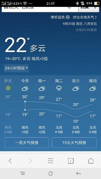 潍坊昌邑天气在线,潍坊昌邑天气在线预报今天-第4张图片-文史 潍坊昌邑天气在线,潍坊昌邑天气在线预报今天-第4张图片-文史