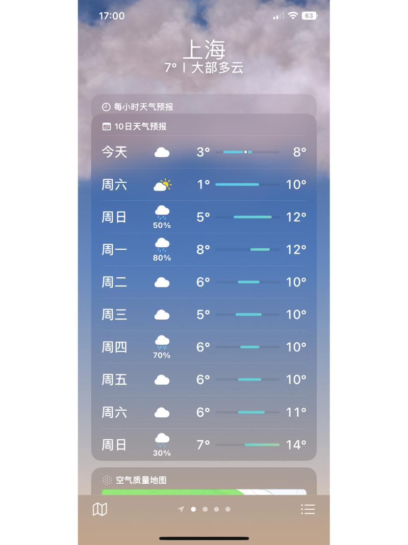上海本周天气预报,上海本周天气预报一周7天-第3张图片-文史 上海本周天气预报,上海本周天气预报一周7天-第3张图片-文史