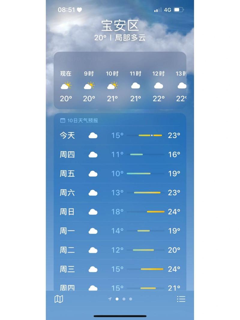 番禺天气预报湿度,番禺天气30天查询-第2张图片-文史 番禺天气预报湿度,番禺天气30天查询-第2张图片-文史