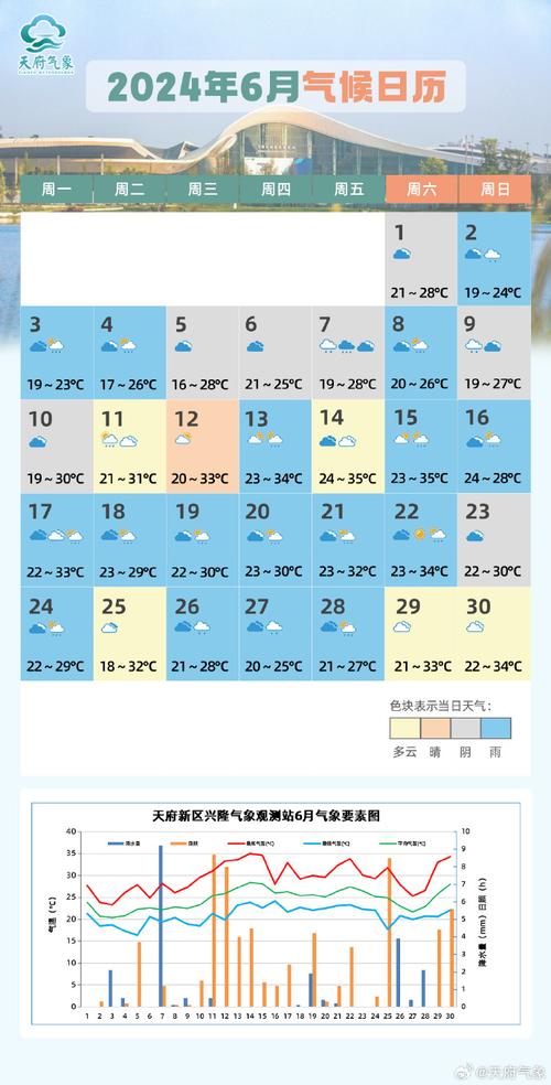 番禺天气预报湿度,番禺天气30天查询-第4张图片-文史 番禺天气预报湿度,番禺天气30天查询-第4张图片-文史