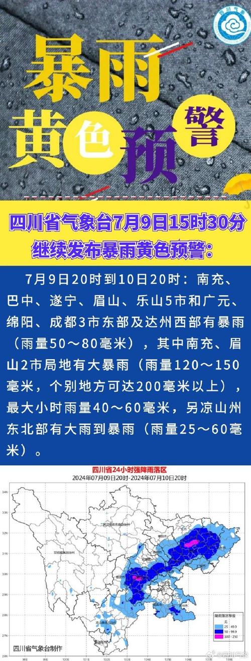 成都眉山天气预报(成都眉山天气预报30天)-第5张图片-文史 成都眉山天气预报(成都眉山天气预报30天)-第5张图片-文史