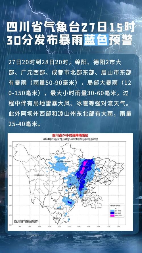 成都眉山天气预报(成都眉山天气预报30天)-第6张图片-文史 成都眉山天气预报(成都眉山天气预报30天)-第6张图片-文史