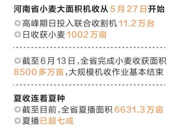 饶阳县天气预报7天（河北饶阳天气预报15天查询）-第2张图片-文史