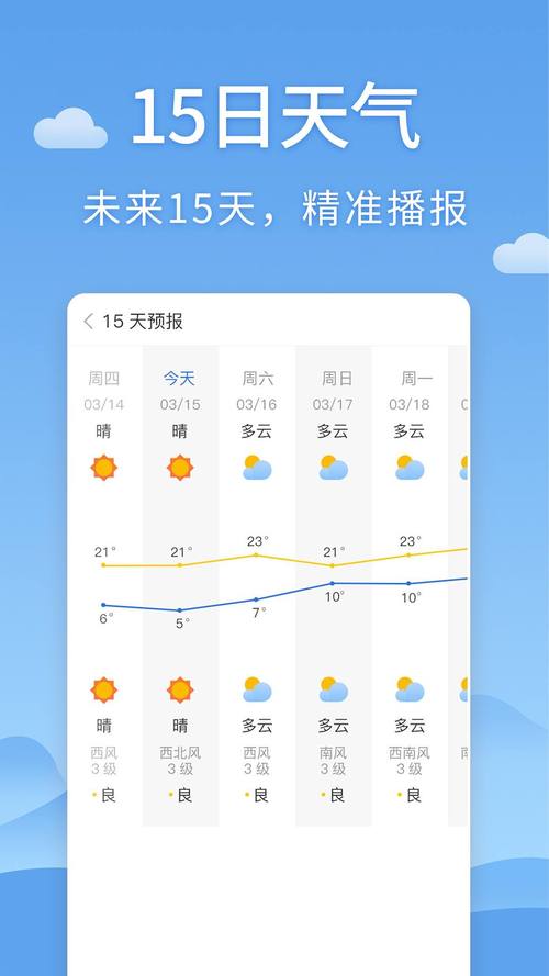 富锦天气预报30,富锦天气预报30天查询结果