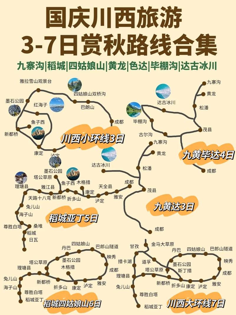 九寨沟路线怎么走（西安自驾九寨沟路线怎么走）