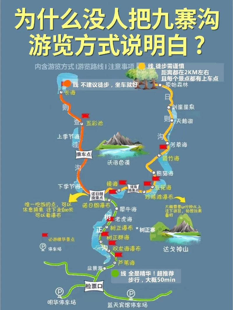 九寨沟路线怎么走(西安自驾九寨沟路线怎么走)-第6张图片-文史 九寨沟路线怎么走(西安自驾九寨沟路线怎么走)-第6张图片-文史