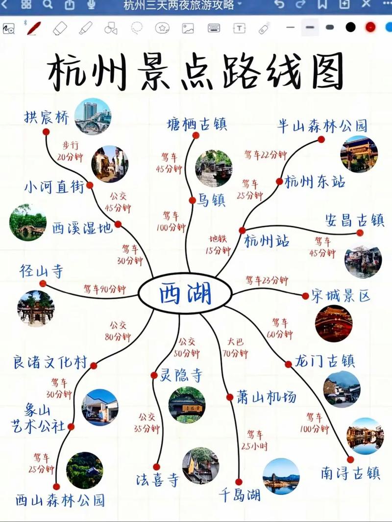 杭州游玩路线攻略,杭州游玩路线如何安排-第2张图片-文史 杭州游玩路线攻略,杭州游玩路线如何安排-第2张图片-文史