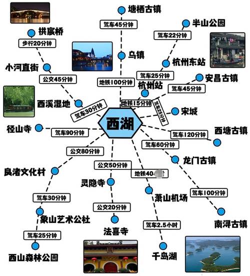 杭州游玩路线攻略,杭州游玩路线如何安排-第7张图片-文史 杭州游玩路线攻略,杭州游玩路线如何安排-第7张图片-文史