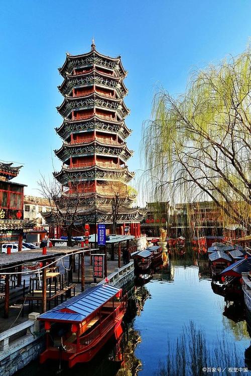 唐山必去景点,唐山必去景点一日游-第4张图片-文史 唐山必去景点,唐山必去景点一日游-第4张图片-文史