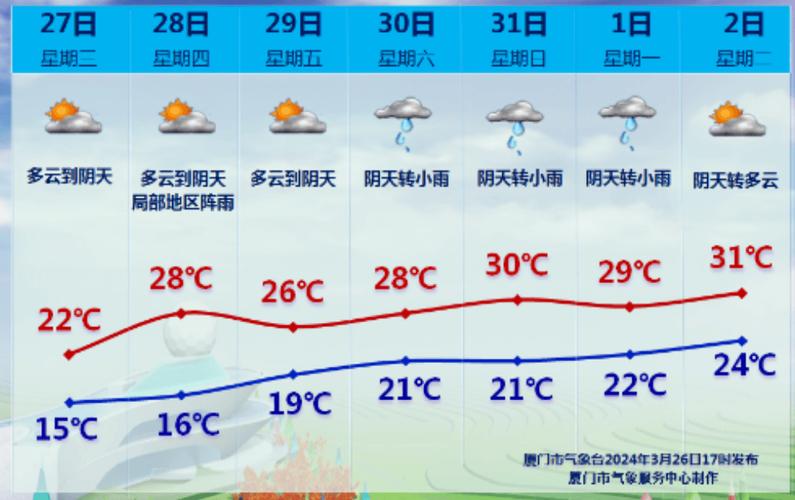 山西运城河津天气,山西运城河津天气40天-第6张图片-文史 山西运城河津天气,山西运城河津天气40天-第6张图片-文史