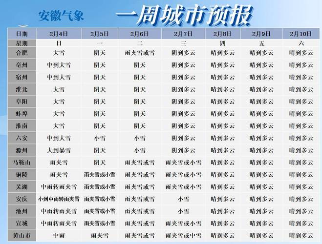 灵璧宿州天气,安徽省灵璧县宿州市天气预报-第2张图片-文史 灵璧宿州天气,安徽省灵璧县宿州市天气预报-第2张图片-文史