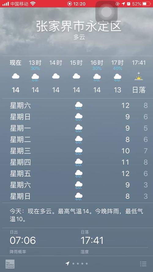 张家界天气10天（张家界天气10天预报查询）