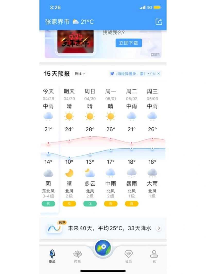 张家界天气10天(张家界天气10天预报查询)-第5张图片-文史 张家界天气10天(张家界天气10天预报查询)-第5张图片-文史