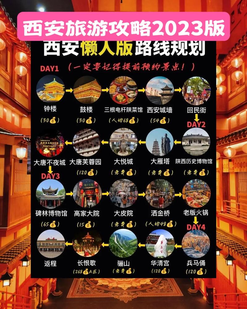 旅行社西安旅游报价,西安旅行社旅游线路-第2张图片-文史 旅行社西安旅游报价,西安旅行社旅游线路-第2张图片-文史