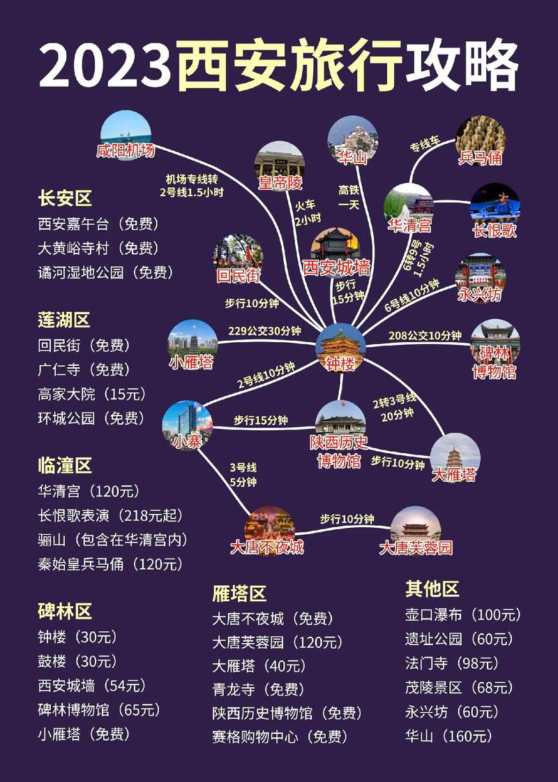 旅行社西安旅游报价,西安旅行社旅游线路-第3张图片-文史 旅行社西安旅游报价,西安旅行社旅游线路-第3张图片-文史