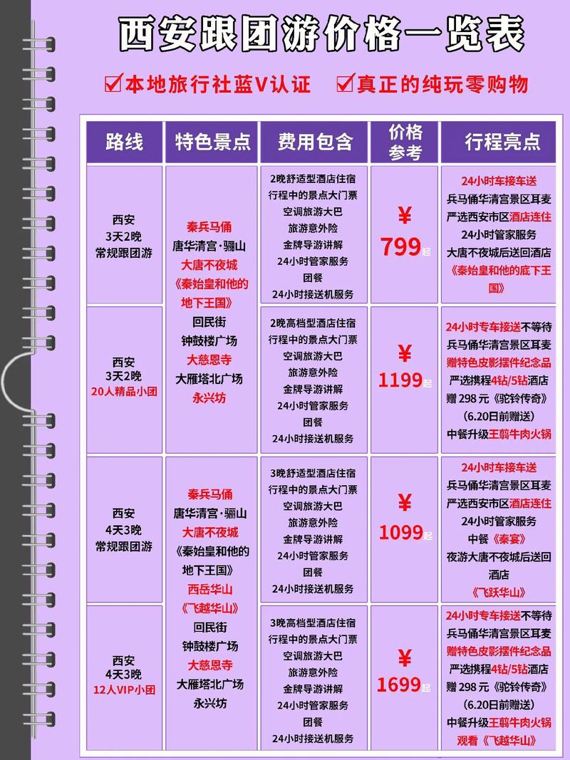 旅行社西安旅游报价,西安旅行社旅游线路-第6张图片-文史 旅行社西安旅游报价,西安旅行社旅游线路-第6张图片-文史