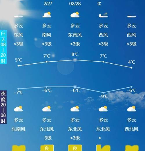 玉田天气预报7天(玉田天气预报7天查询)-第3张图片-文史 玉田天气预报7天(玉田天气预报7天查询)-第3张图片-文史