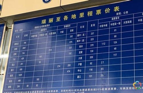 盈江天气24小时,盈江县天气预报一周-第1张图片-文史 盈江天气24小时,盈江县天气预报一周-第1张图片-文史