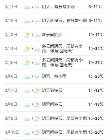 顺德天气15天预报,顺德天气15天预报查询表-第7张图片-文史 顺德天气15天预报,顺德天气15天预报查询表-第7张图片-文史