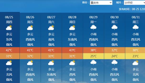 武邑天气预报今天,武邑天气预报今天几点下雨-第4张图片-文史 武邑天气预报今天,武邑天气预报今天几点下雨-第4张图片-文史