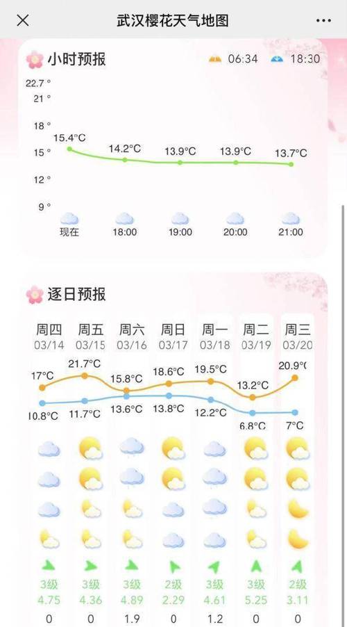 武邑天气预报今天,武邑天气预报今天几点下雨-第8张图片-文史 武邑天气预报今天,武邑天气预报今天几点下雨-第8张图片-文史