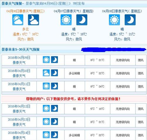 景泰天气预报7天,景泰天气预报15天查询百度-第4张图片-文史 景泰天气预报7天,景泰天气预报15天查询百度-第4张图片-文史
