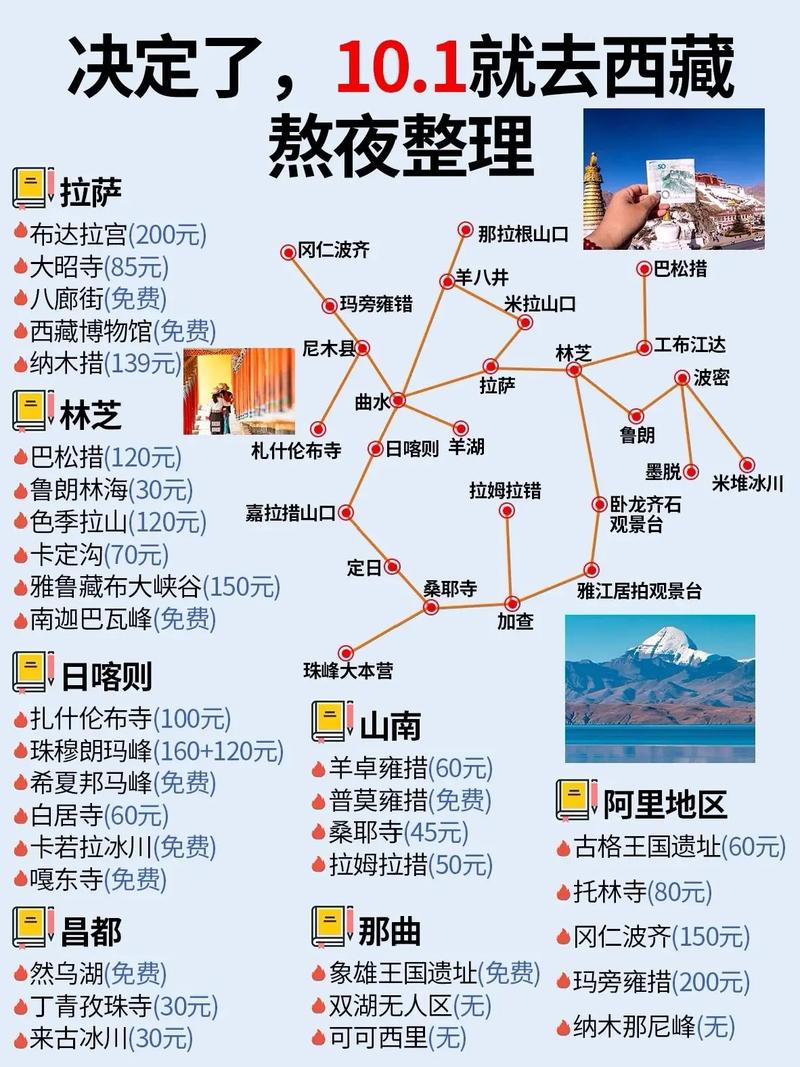 去拉萨旅游最佳时间,去拉萨自驾游什么时候去比较好-第3张图片-文史 去拉萨旅游最佳时间,去拉萨自驾游什么时候去比较好-第3张图片-文史