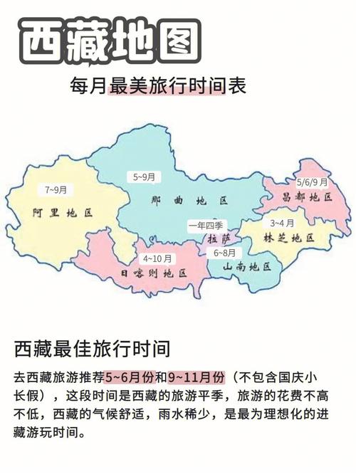 去拉萨旅游最佳时间,去拉萨自驾游什么时候去比较好-第5张图片-文史 去拉萨旅游最佳时间,去拉萨自驾游什么时候去比较好-第5张图片-文史
