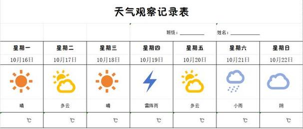 天气历史记录查询,怎么查看过去的天气记录-第5张图片-文史 天气历史记录查询,怎么查看过去的天气记录-第5张图片-文史