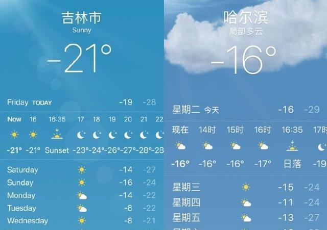 广丰上饶天气(广丰上饶天气预报查询)-第2张图片-文史 广丰上饶天气(广丰上饶天气预报查询)-第2张图片-文史