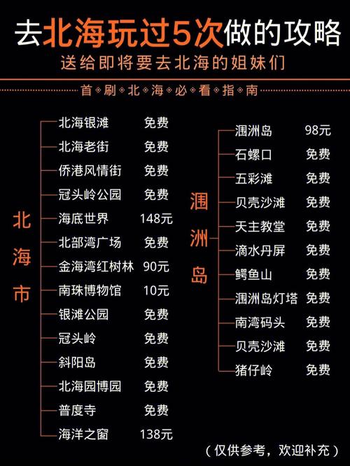 北海涠洲岛美食攻略,北海涠洲岛主要景点-第3张图片-文史 北海涠洲岛美食攻略,北海涠洲岛主要景点-第3张图片-文史