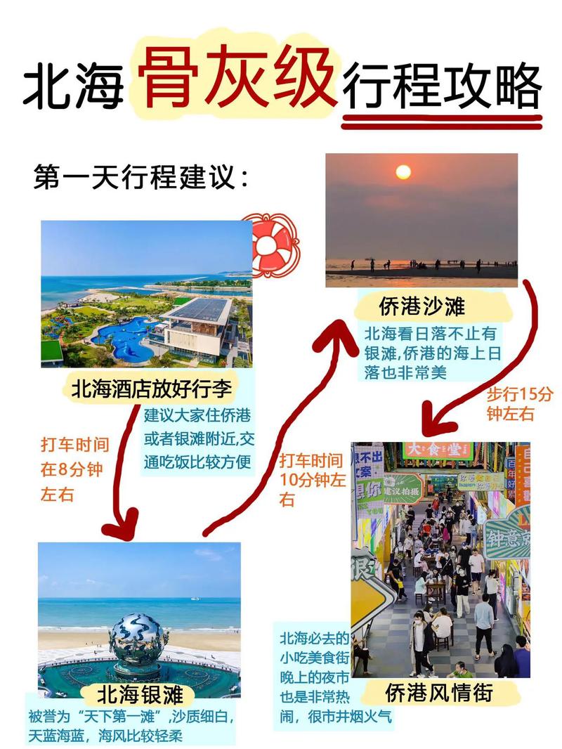 北海涠洲岛美食攻略,北海涠洲岛主要景点-第6张图片-文史 北海涠洲岛美食攻略,北海涠洲岛主要景点-第6张图片-文史