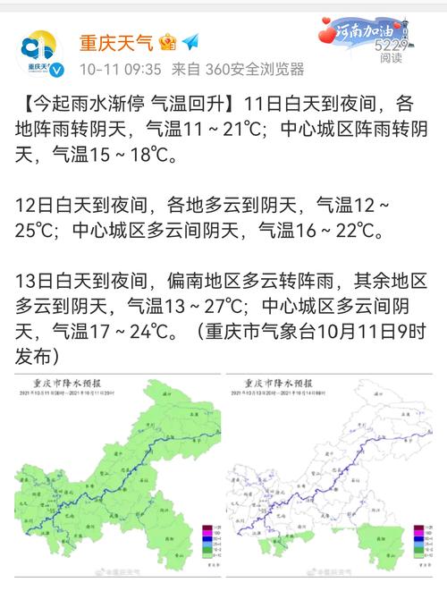 永川一周天气预报(永川天气情况)-第2张图片-文史 永川一周天气预报(永川天气情况)-第2张图片-文史