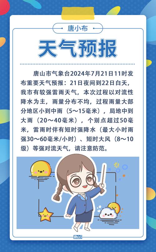 唐山分时段天气预报,看一下唐山地区天气预报