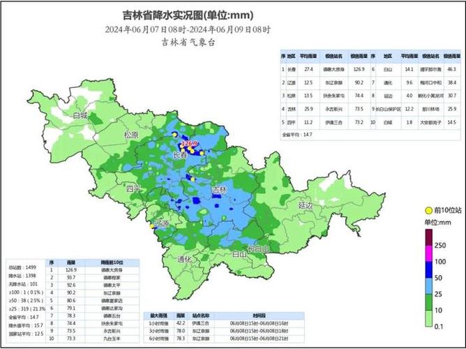松原天气预报十五天,松原天气预报十五天查询-第2张图片-文史