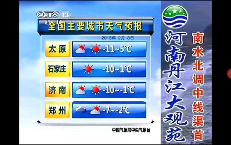 任丘15天天气预报(任丘15天天气预报实况)-第7张图片-文史 任丘15天天气预报(任丘15天天气预报实况)-第7张图片-文史