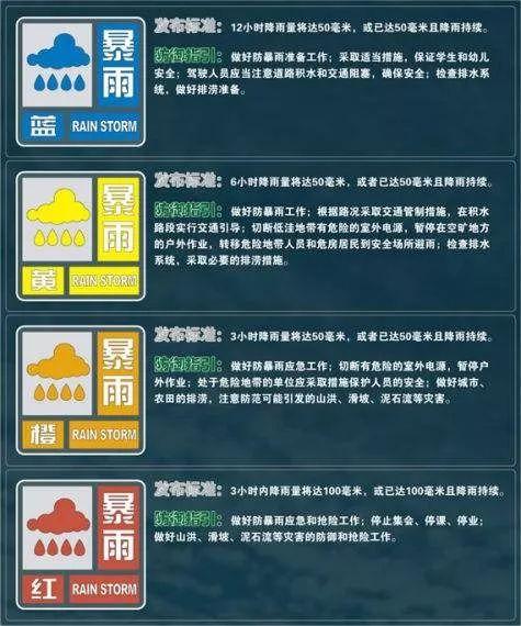 红河州河口天气预报(红河州河口天气预报15天)-第5张图片-文史 红河州河口天气预报(红河州河口天气预报15天)-第5张图片-文史