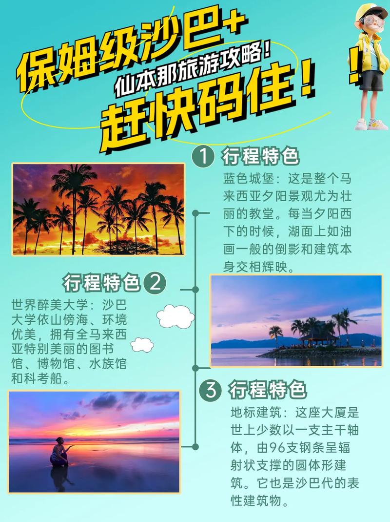 沙巴岛旅游攻略,沙巴岛旅游攻略自驾游-第2张图片-文史
