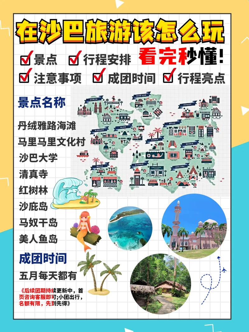 沙巴岛旅游攻略,沙巴岛旅游攻略自驾游-第3张图片-文史