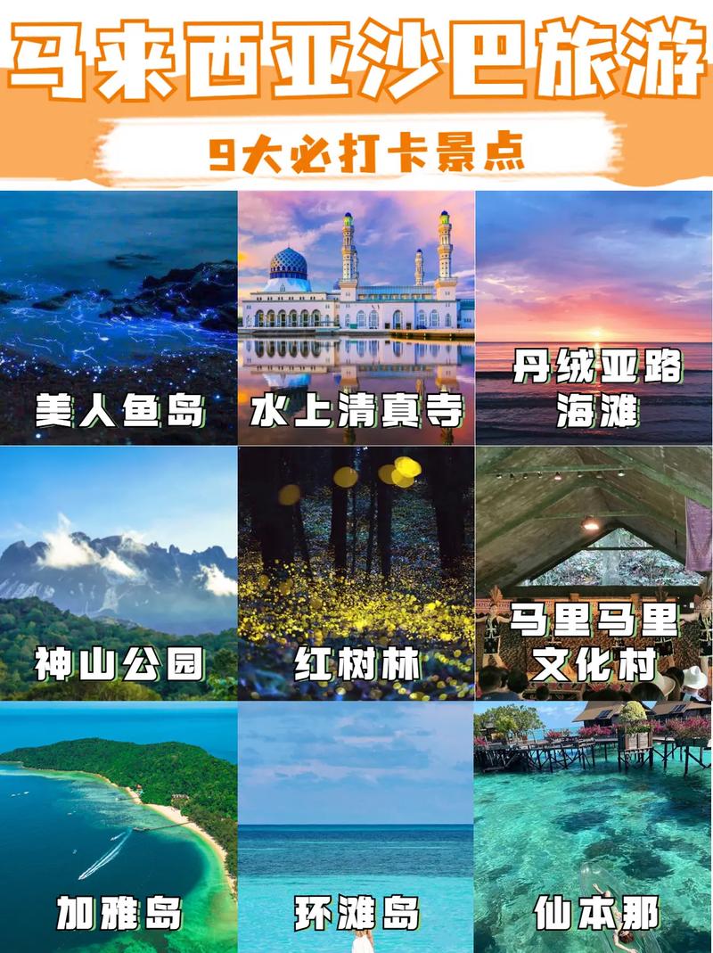 沙巴岛旅游攻略,沙巴岛旅游攻略自驾游-第6张图片-文史