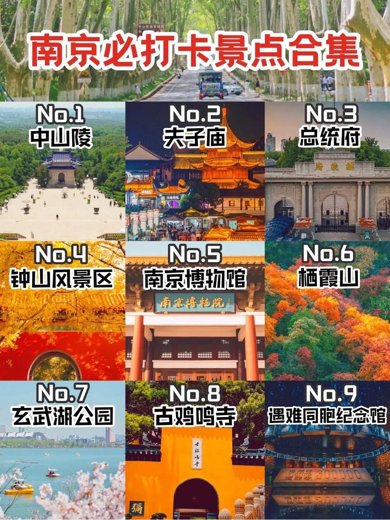 南京旅游景点排名榜（南京旅游景点排名榜 免费）-第4张图片-文史