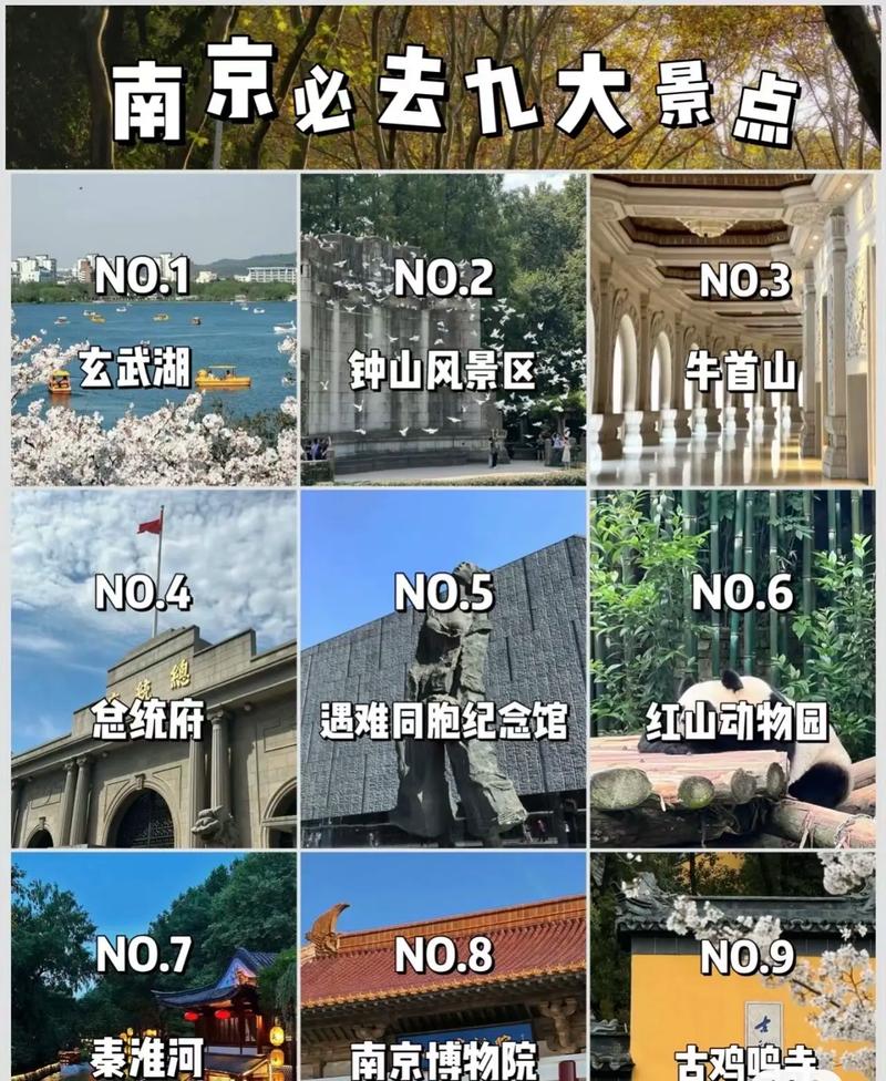 南京旅游景点排名榜（南京旅游景点排名榜 免费）-第5张图片-文史
