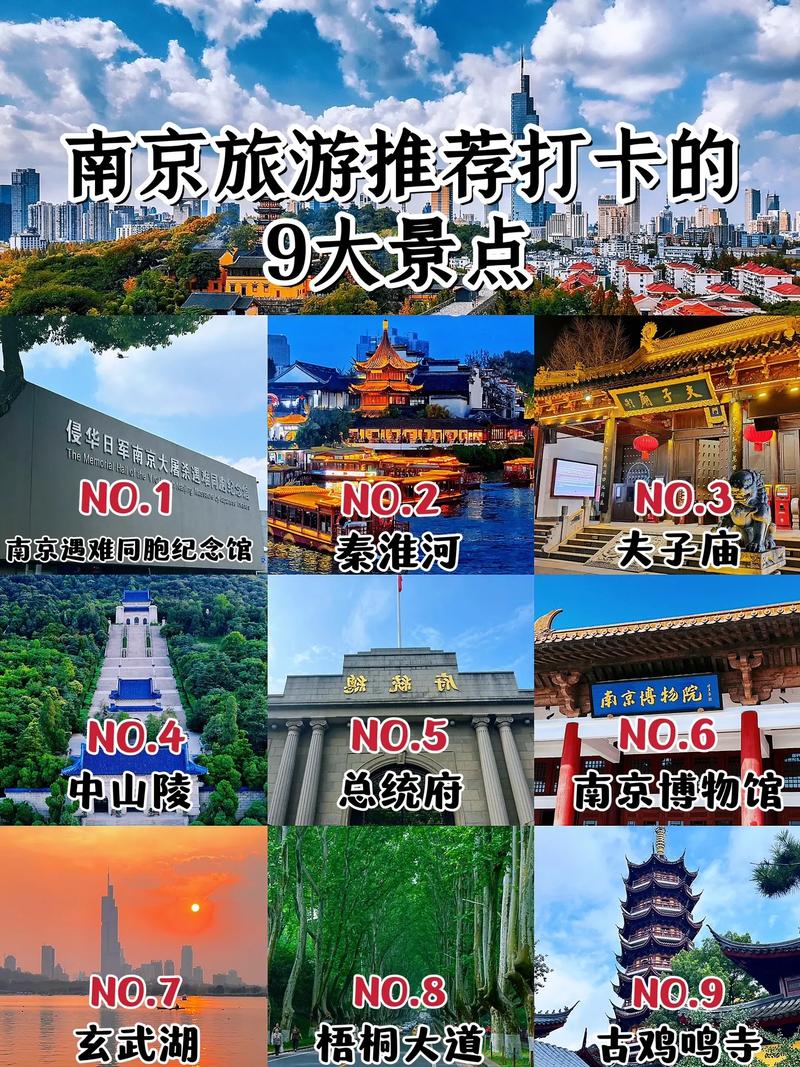 南京旅游景点排名榜（南京旅游景点排名榜 免费）-第7张图片-文史