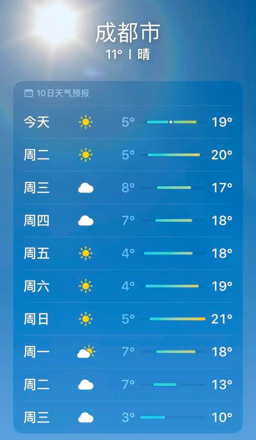现在成都的天气如何,现在成都的天气温度多少