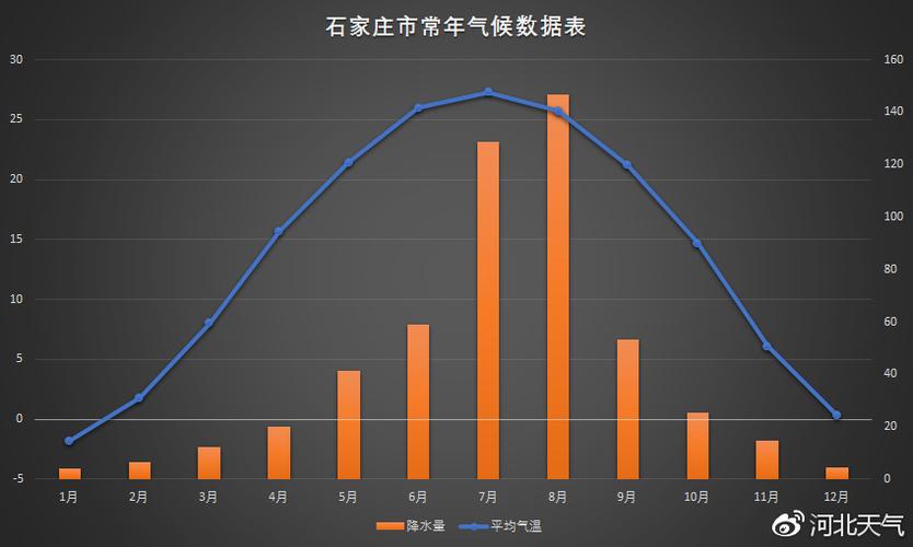 林口40天天气预报(林口40天天气预报最新)-第6张图片-文史 林口40天天气预报(林口40天天气预报最新)-第6张图片-文史