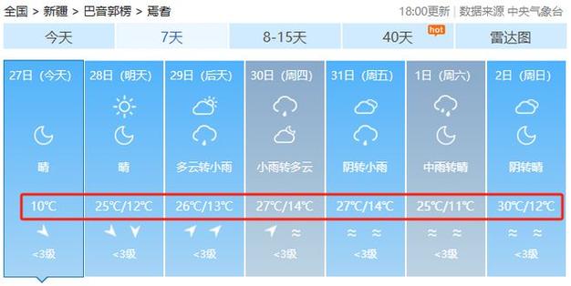 阿克苏天气天预报,阿克苏市天气预报