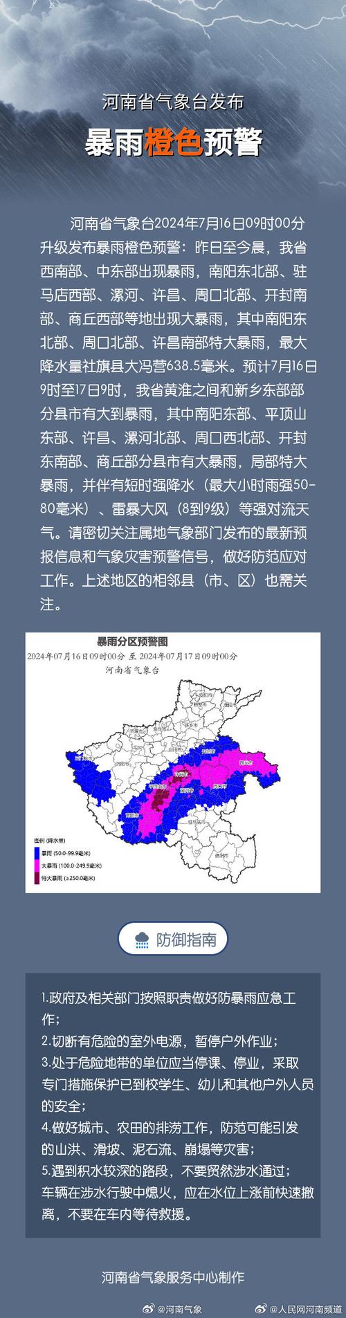 卫辉市天气预报今天(卫辉预报天气一周)-第3张图片-文史 卫辉市天气预报今天(卫辉预报天气一周)-第3张图片-文史